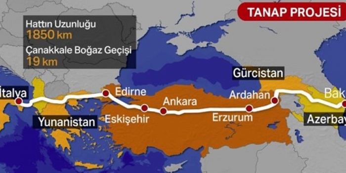 TANAP Projesi nedir?