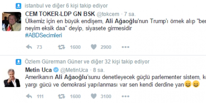 Trump Başkan oldu, Twitter'i Ağaoğlu salladı