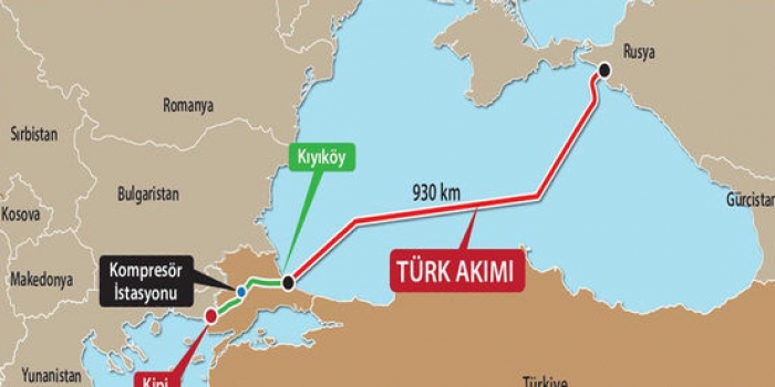 Türk Akımı Projesi Nedir?