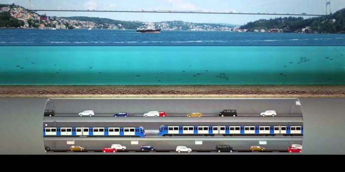 Türkiye'nin mega projeleri