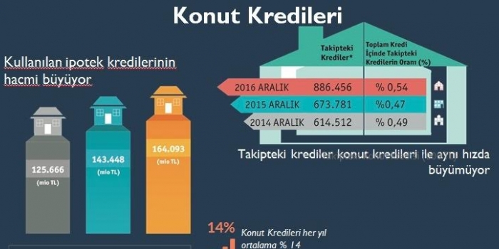 Türkiye yabancı yatırımcı için neden cazip bir ülke?